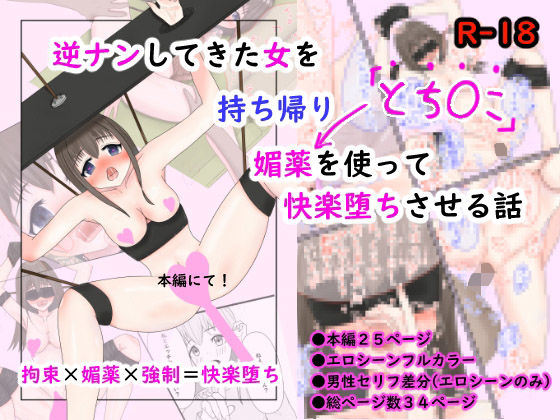【逆ナンしてきた女を持ち帰り媚薬を使って快楽堕ちさせる話】たんぐ工房