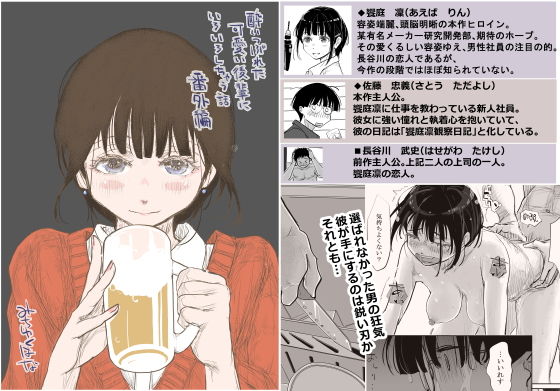 【酔いつぶれた可愛い後輩にいろいろしちゃう話  番外編】みちゆくはな